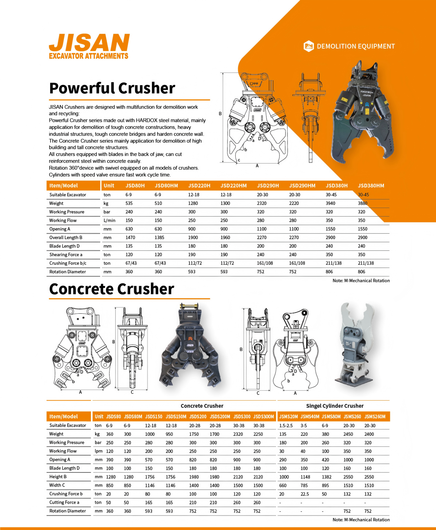 6e1a31f65a7ac5cd51a7668eb05b784b