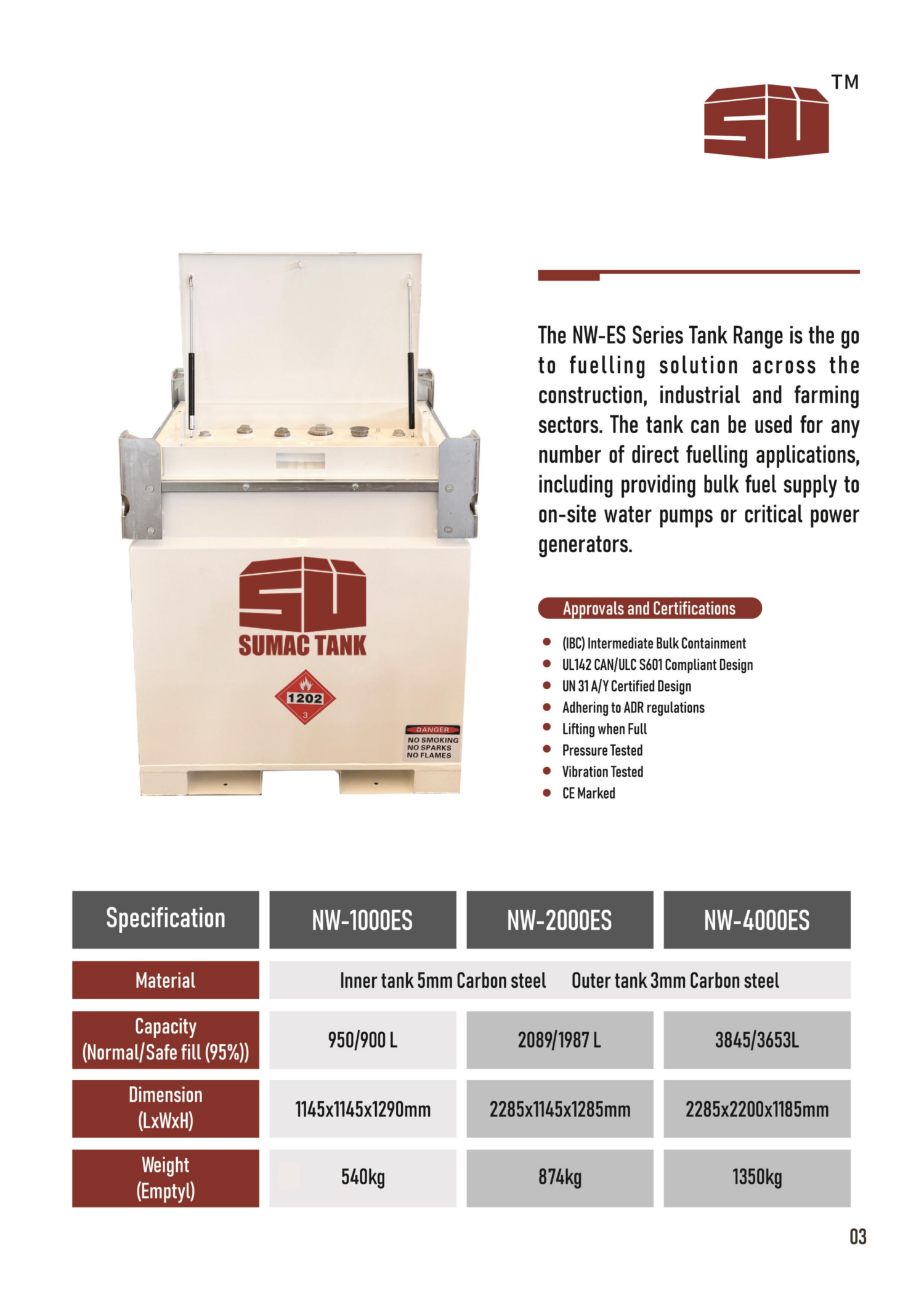 SUMAC TANK CATALOG_04