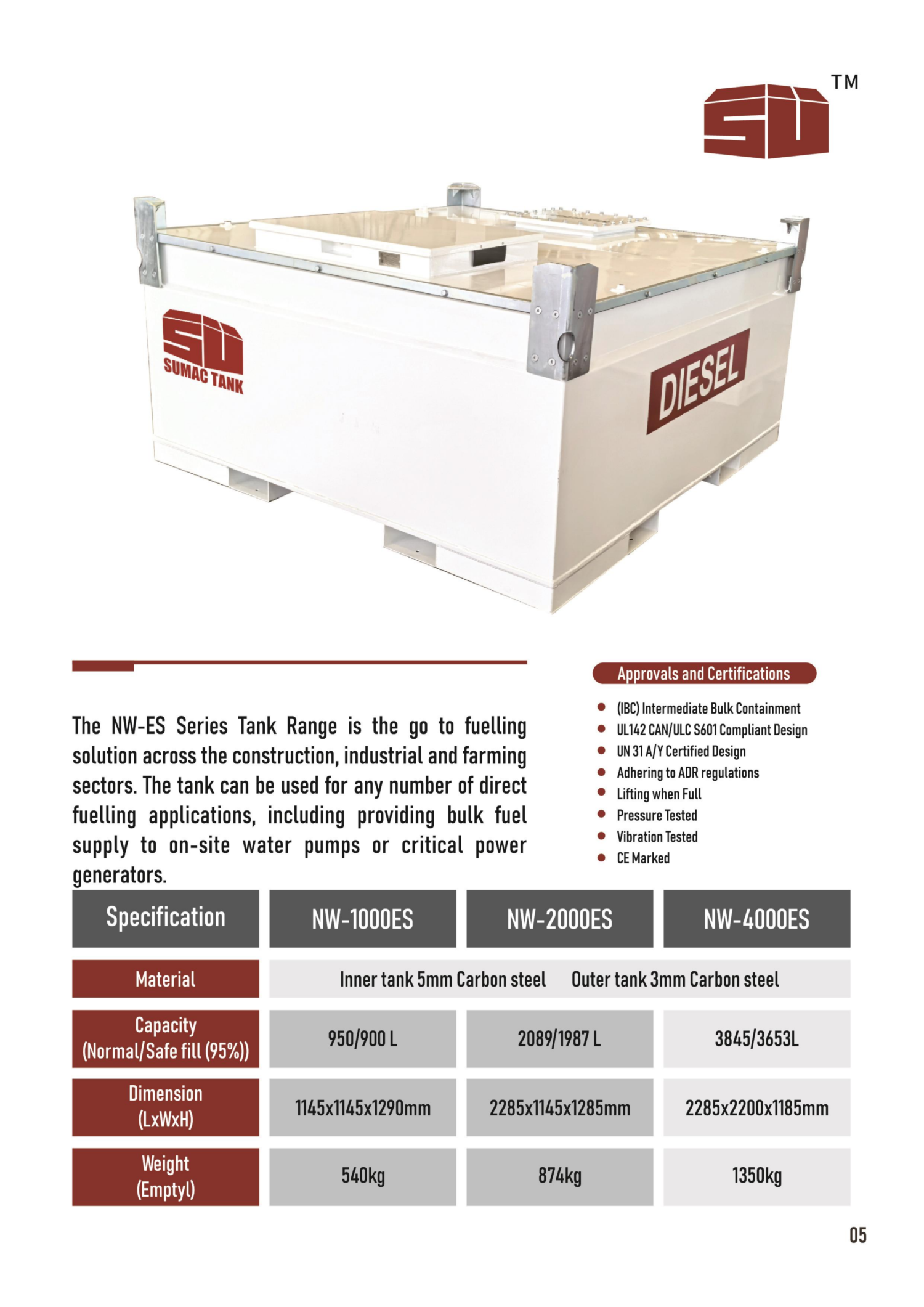 SUMAC TANK CATALOG_06