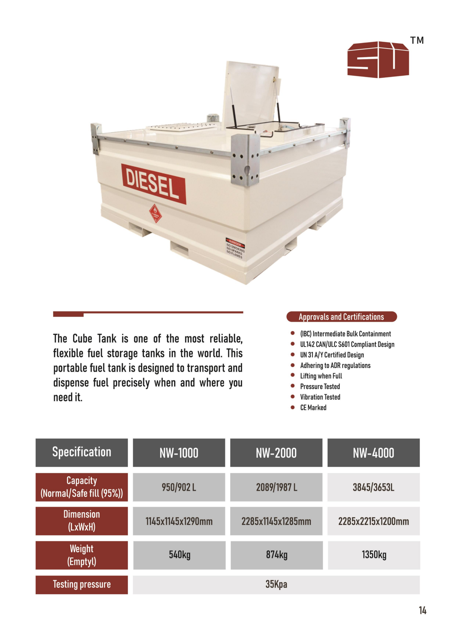 SUMAC TANK CATALOG_11