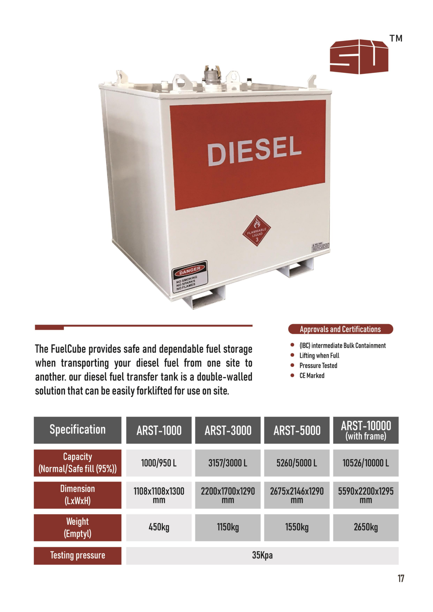 SUMAC TANK CATALOG_14