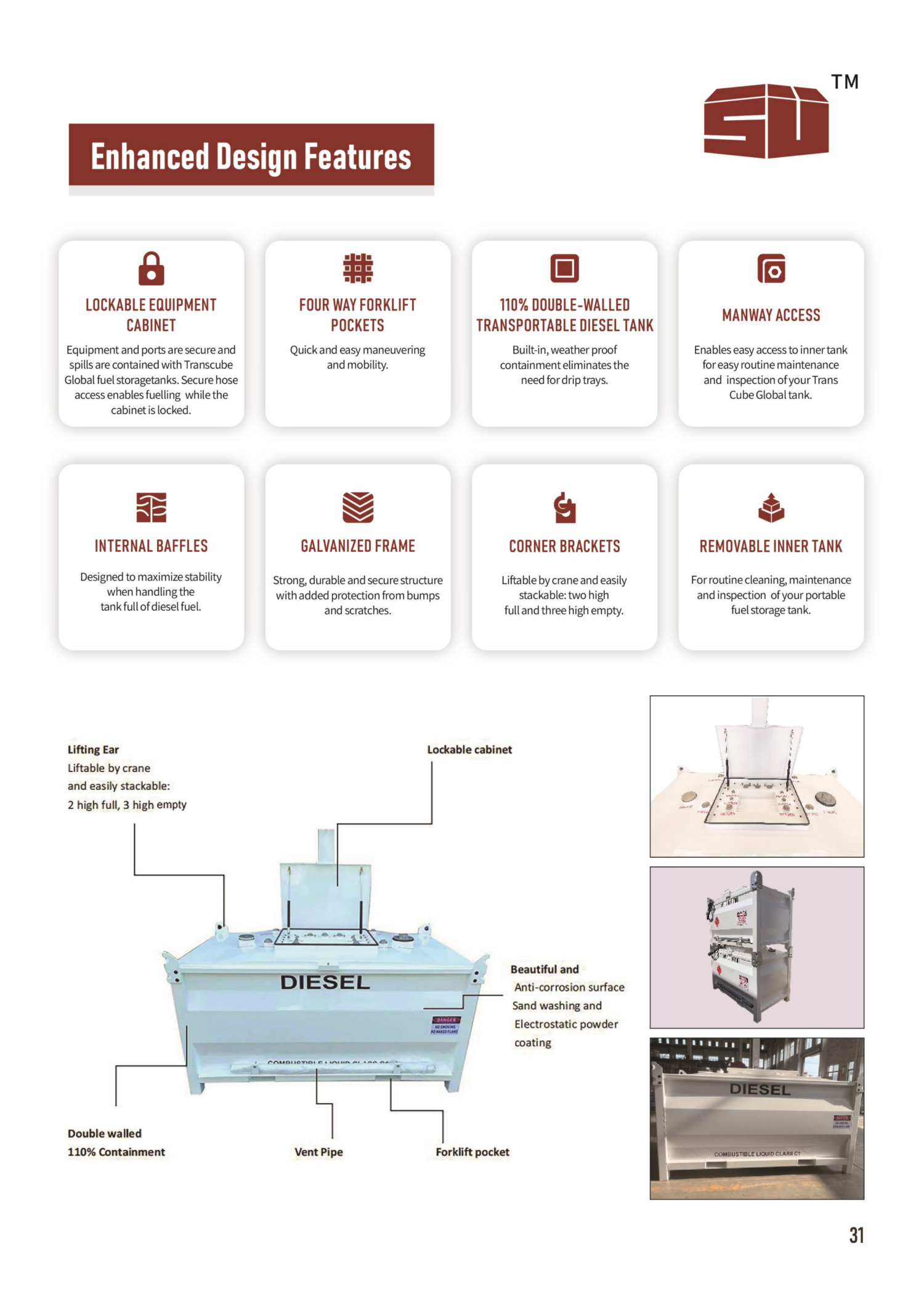 SUMAC TANK CATALOG_28