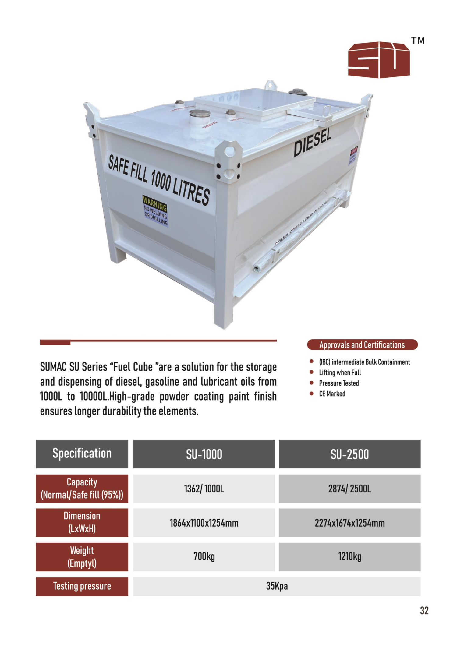 SUMAC TANK CATALOG_29