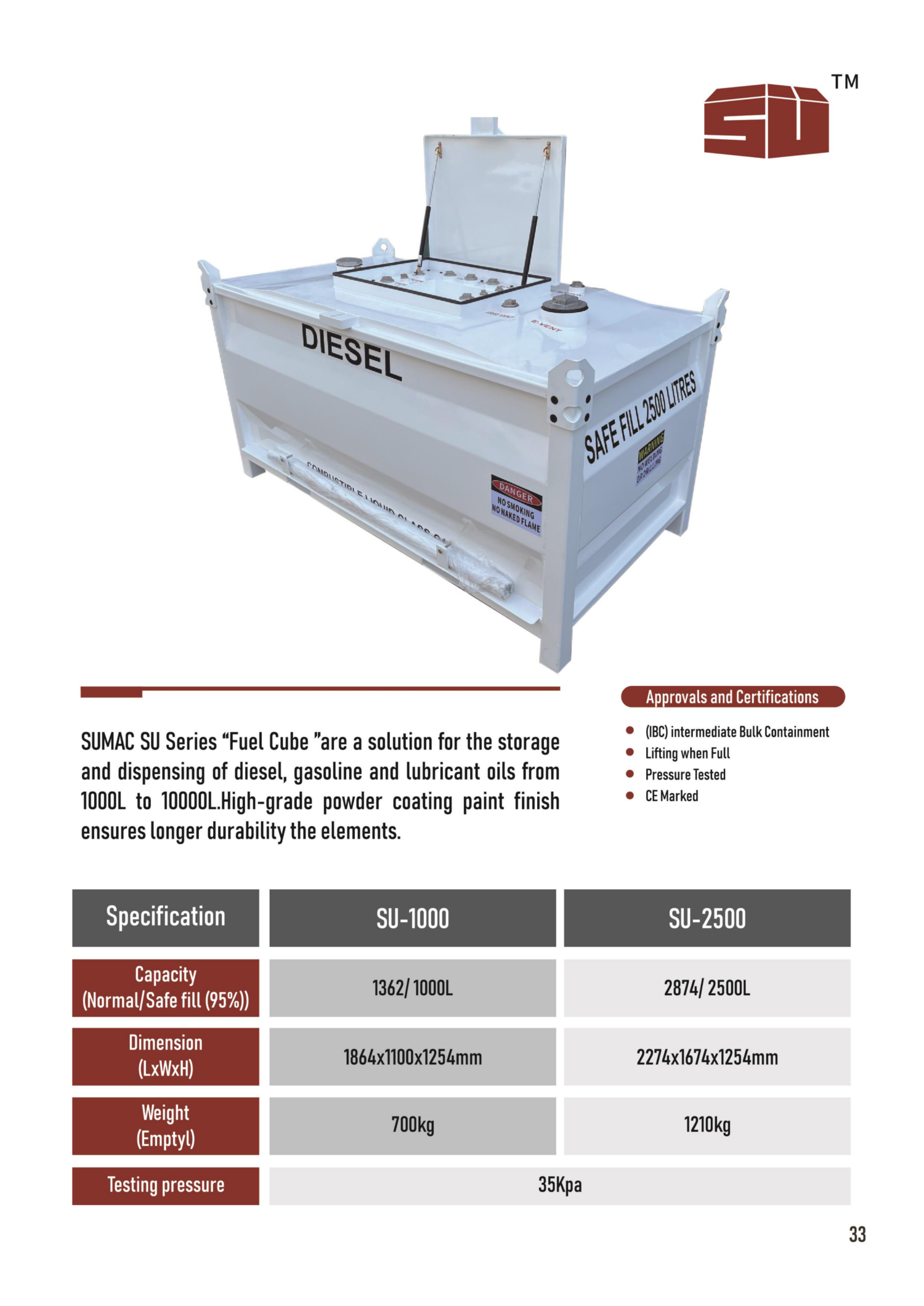 SUMAC TANK CATALOG_30