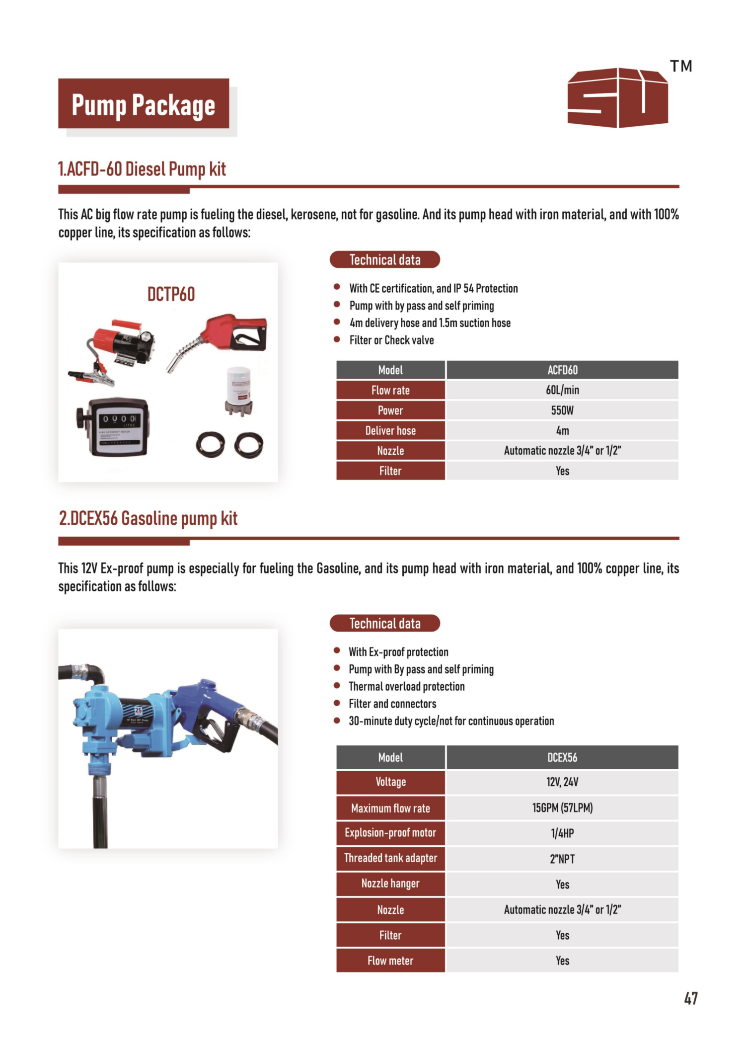 SUMAC TANK CATALOG_35